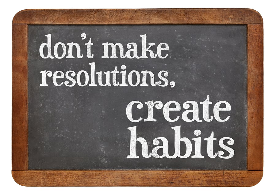 resolutions