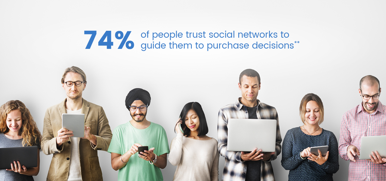 A series of people communicating on a range of mobile devices